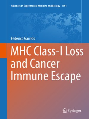 cover image of MHC Class-I Loss and Cancer Immune Escape